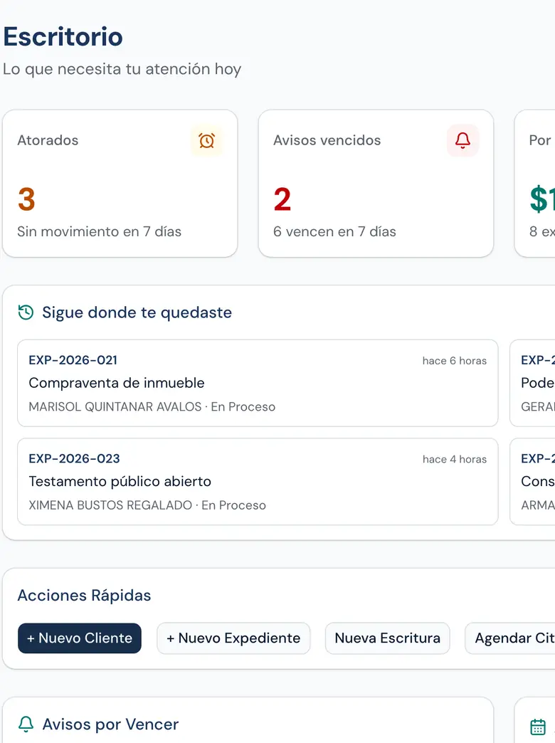 Escritorio del notario con expedientes activos, avisos, cartera y pendientes del día