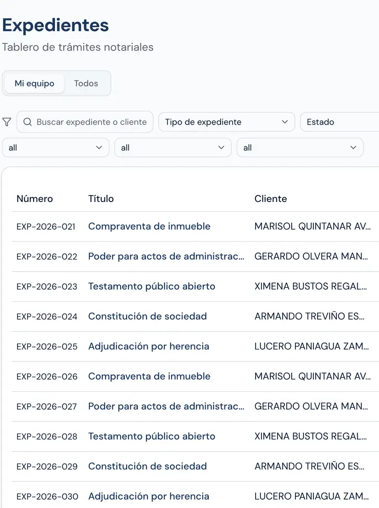 Lista de expedientes de recepción con etapas, clientes y responsables por puesto